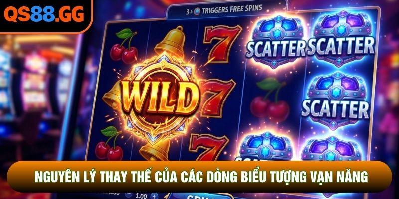 Nguyên lý thay thế của các dòng biểu tượng vạn năng