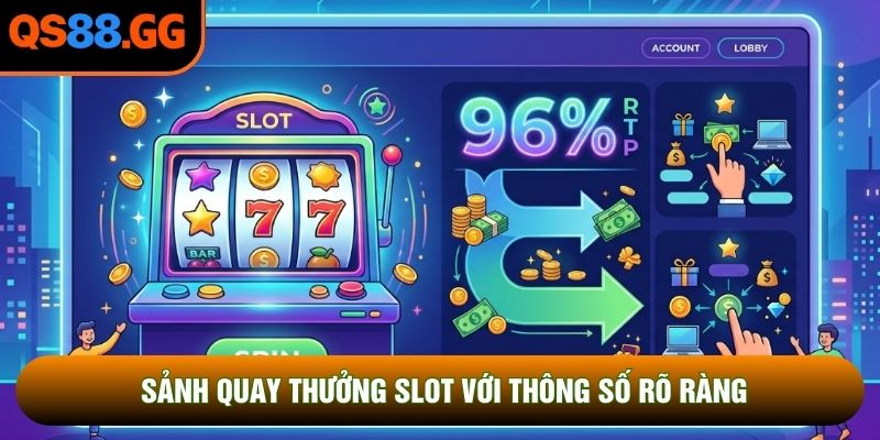 Sảnh quay thưởng slot với thông số rõ ràng